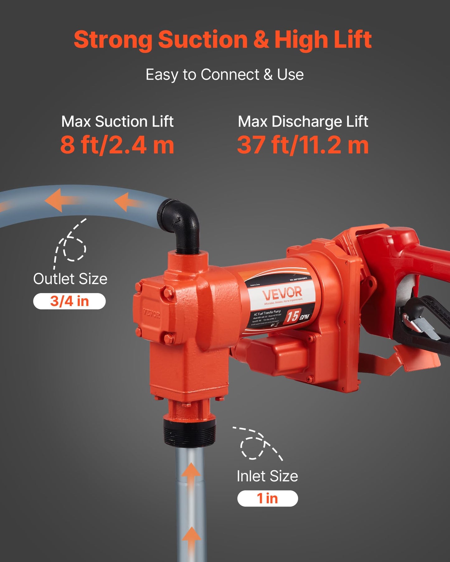 VEVOR Fuel Transfer Pump 110V, 15 GPM 57 L/min, AC Electric Oil Transfer Pump, with Auto Shut-Off Fuel Nozzle & Discharge Hose, High Flow Kit for Gasoline, Diesel, Kerosene, Biodiesel, Ethanol Blends
