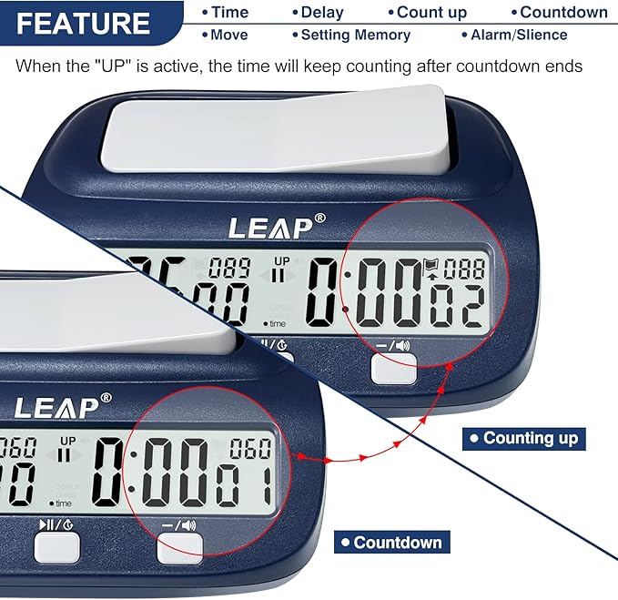LEAP Digital Chess Timer - Professional with Time Bonus and Delay Features Great for Chess I-Go Navy