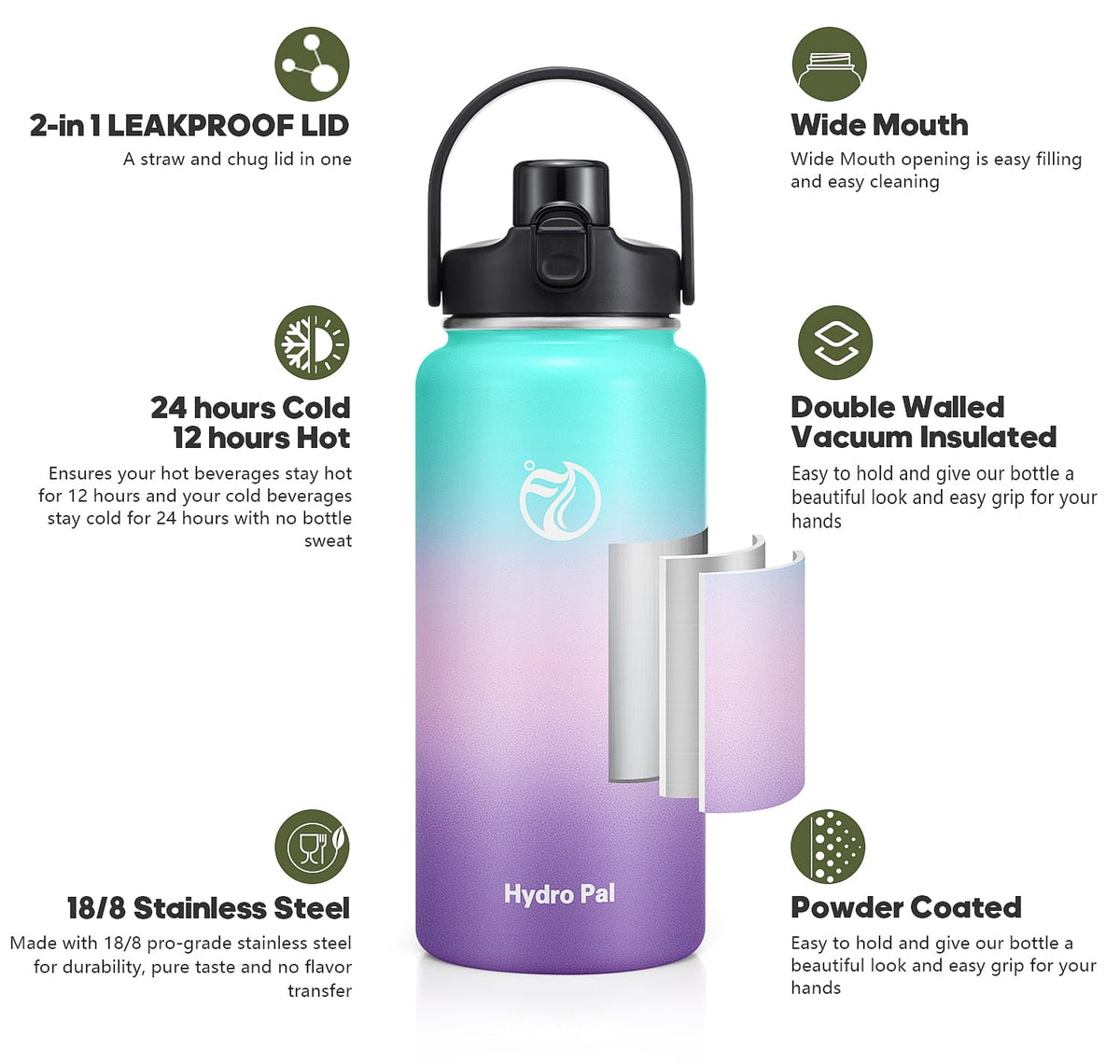 Half Gallon Insulated Water Bottle With 2-in-1 Lid (Chug/Straw), 64oz Double Walled Vacuum Stainless Steel, Wide Mouth Insulated Thermos Water Jug