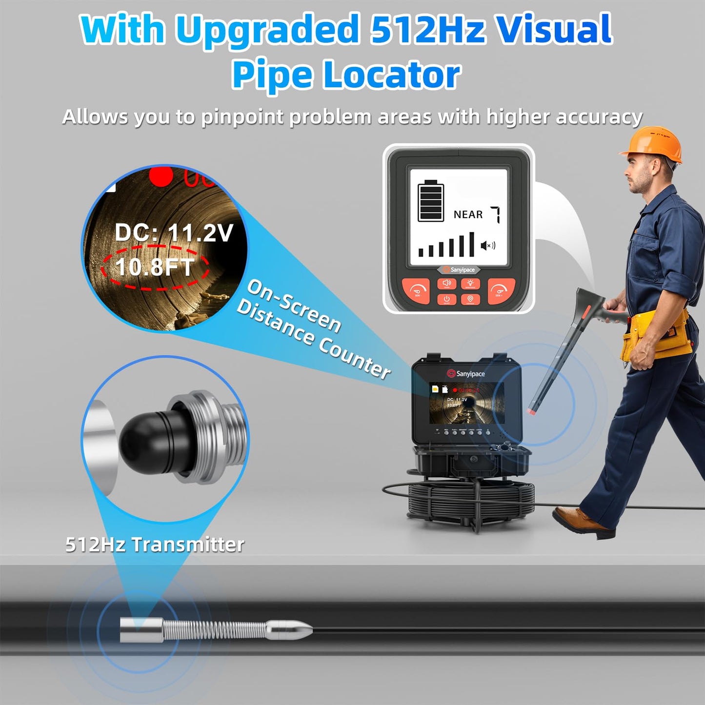 Sanyipace Sewer Inspection Camera, 328FT/100M Drain Camera with Locator, 7MM Stiffer Cable, Self-Leveling, 512Hz Transmitter, 10.1" Screen Pipe Camera, 32GB Card, Distance Counter
