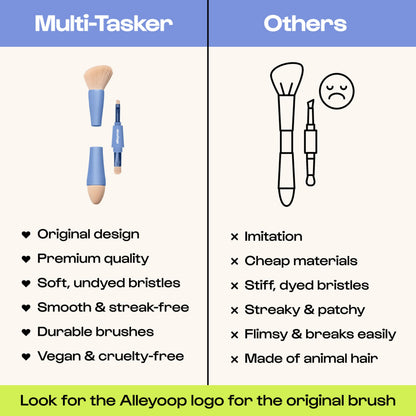 Alleyoop Multi-Tasker 4-in-1 Travel Makeup Brush Set – Compact Makeup Brushes with Blending Sponge, Eyeshadow, Eyebrow & Liner, Blush & Bronzer Brush – Mini Makeup Tools Kit for Women, Vegan