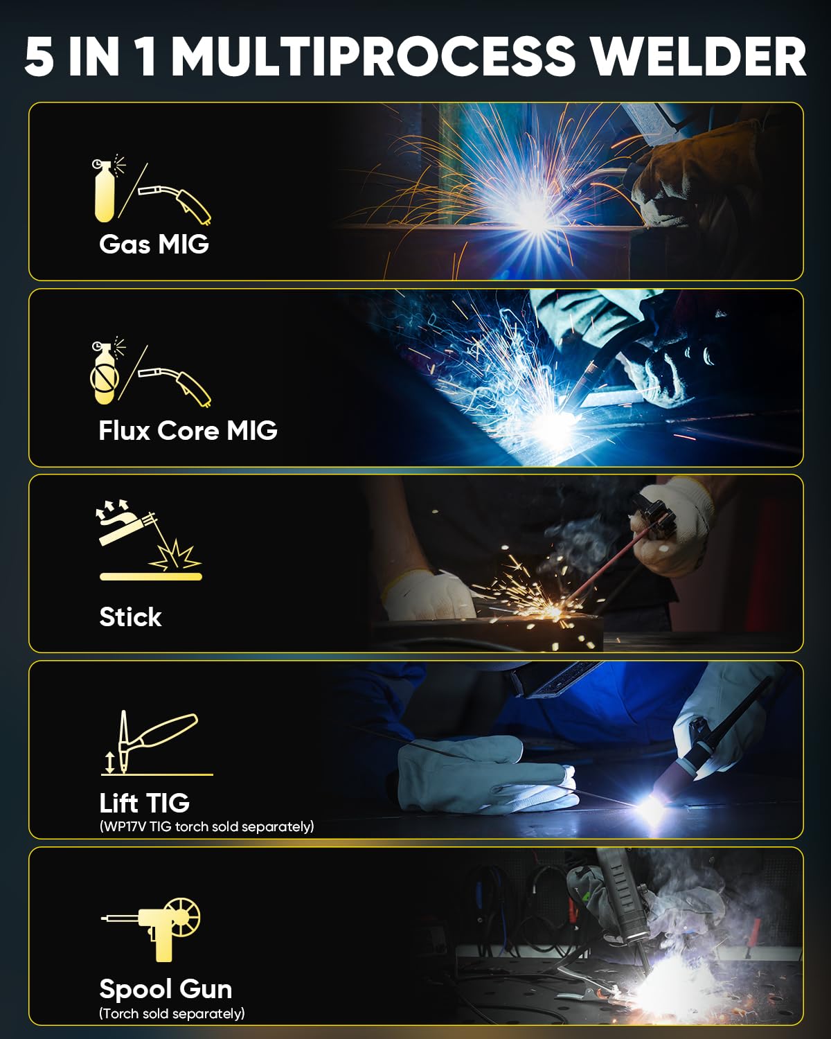 H HZXVOGEN 205A MIG Welder, 5 in 1 Gas MIG/Gasless MIG/Stick/Lift TIG/Spool Gun 110/220V Aluminum Welder Machine, Synergic Control Multiprocess Flux Core Welder MMA/Arc Welding Machine(HVM205P)