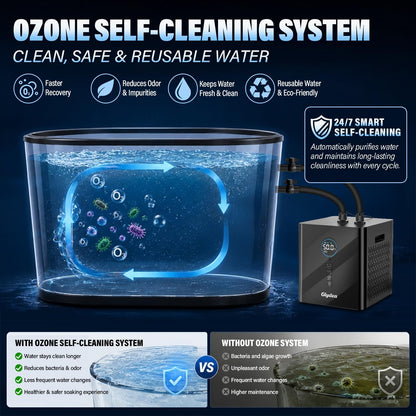 Ice Bath Chiller for Cold Plunge Tubs, 1/3HP 330W Glydea Cold Plunge Water Chiller with Built-in Ozone Function, 24/7 Water Flow, Dual Filtration, Upgraded Hose and Pump, Large LED Color Display