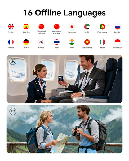 Wooask A9S AI Translator Earbuds with Screen, Offline Language Translator with Camera Translation, ChatGPT-Powered, No Phone Required, for Global Business Travel & Digital Nomads (Black)