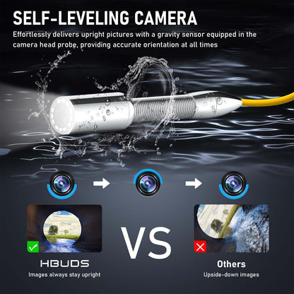 HBUDS Sewer Camera Self Leveling, 100ft Drain Pipe Cameras with Meter Counter, 12V 4500mAh Battery Plumbing Snake Camera with Light, 7" Color HD Duct Chimney Sewer Inspection Cam, DVR Recorder 16GB