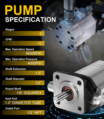 Deargooday Log Splitter Build Kit: 13 GPM Pump, Coupler, Pump Mount, Bolts, for Huskee, Speeco, etc. for DIY Splitter Project or Repair, for 3/4" Engine Crankshaft