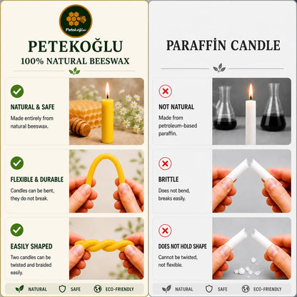 Petekoğlu 15-Pack Beeswax Wish Candles – Handcrafted, Drip-Free, Smoke-Free Slim Taper Candles for Rituals, Meditation, Birthday & Home Décor – Natural Honey Scent 7.87” x 0.24” (Burgundy)