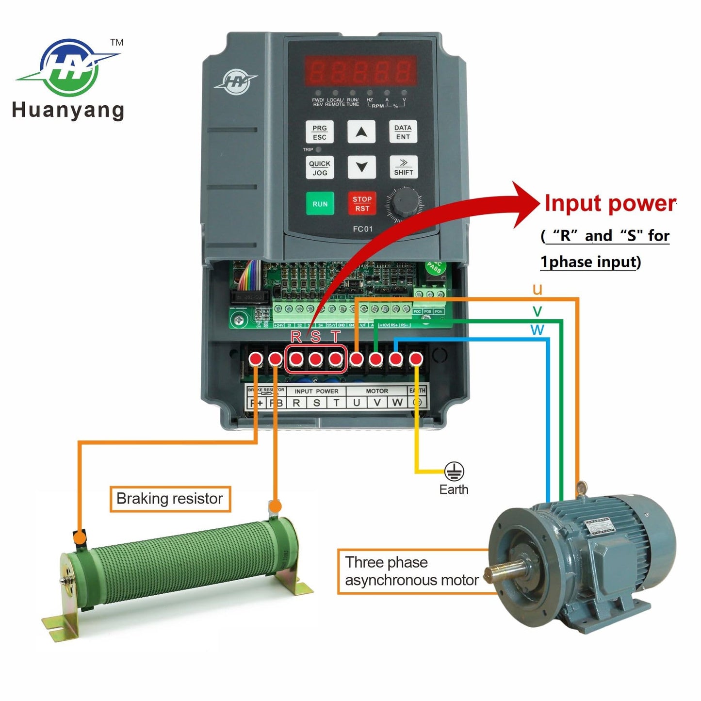 HUANYANG VFD Variable Frequency Drive,1 or 3 Phase Input, 3 Phase 0-400HZ Output, 4kW 5HP 220V 17A for Motor Speed Control,FC Series