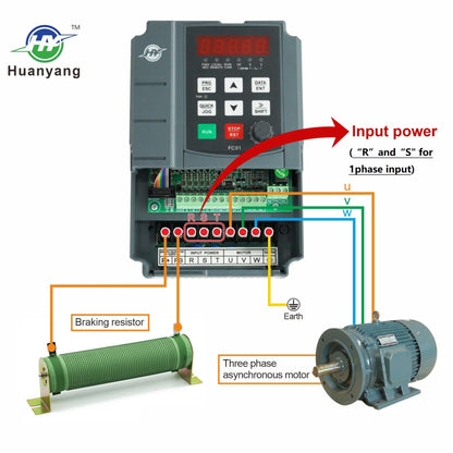 HUANYANG VFD Variable Frequency Drive,1 or 3 Phase Input, 3 Phase 0-400HZ Output, 4kW 5HP 220V 17A for Motor Speed Control,FC Series