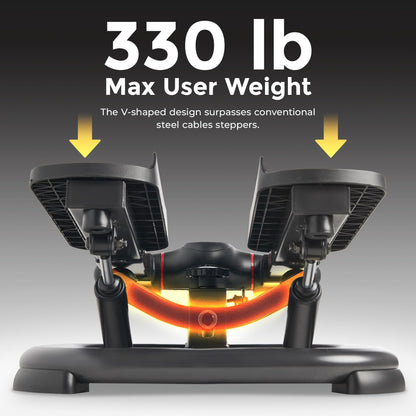 Sunny Health & Fitness 2-in-1 Premium Power Stepper with Resistance Bands, Low-Impact Cardio, Space-Saving, Height-Adjustable, 330 LB Max and SunnyFit® App Enhanced Bluetooth Connectivity SF-S021054