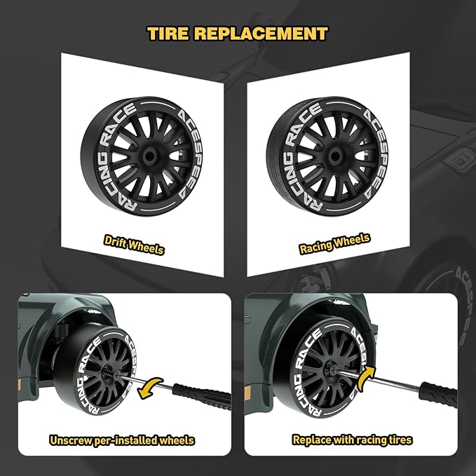 Remote Control Car RC Drift Car 2.4GHz 1:20 Scale 4WD 20KM/H High Speed Remote Control Cars with LED Lights Drifting Tire 2Pcs Rechargeable Batteries Toy Cars for Adults Boys Girls (Gray Green)
