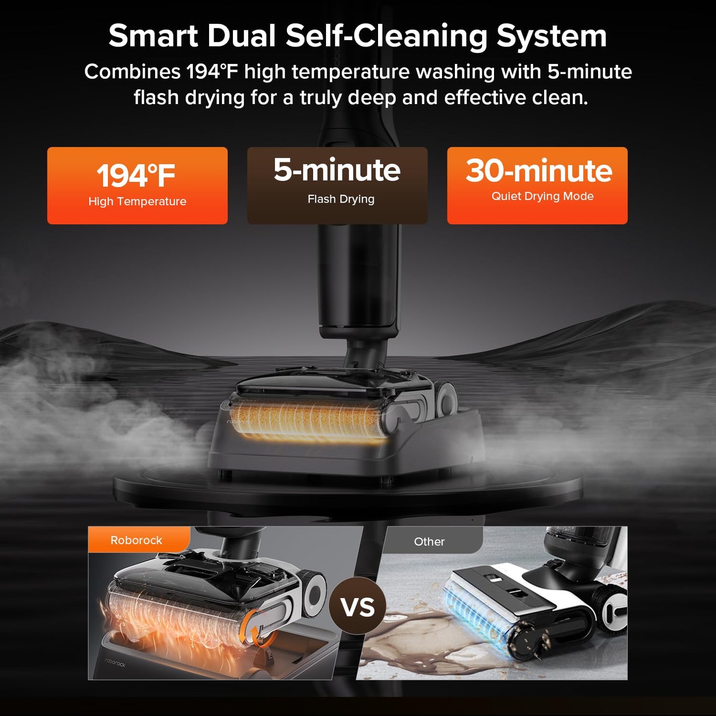 roborock F25 ALT Vacuum Mop, Wet Dry Vacuum Cleaner, Cordless Hard Floor Cleaner Machine with AI Assistant Wheels, 180° Lie-Flat, 194°F Hot Air Flash Drying & Self Cleaning Electric Mop