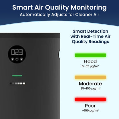 Surgically Clean Air - QuartzAir - Black - H13 HEPA Air Purifier for Large Rooms - Up to 3000 sq ft - Heavy Duty Home Air Purifier, Filters 99.9% of Odors, Dust, and Smoke - Quiet Air Purifier at 40dB