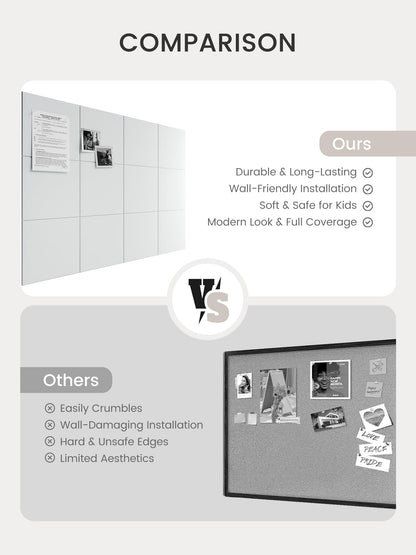 Bumusty Large Cork Board 48" x 36" Alternative - 12 Pack Felt Wall Tiles with 70 Safe Removable Adhesive Tabs, 30 Pushpins, Cork Boards for Walls Pin Board Bulletin Board Office Decor (Cold White)