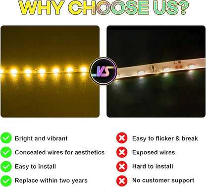 Upgraded Led Light Kit Compatible with Lego Twilight The Cullen House Building Set Lights Decoration Compatible with Lego 21354 (Model Not Included)