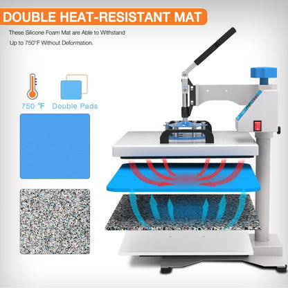 Horgelu 5 in 1 Heat Press Machine 15x15 Inch Heat Transfer Machine 360-Degree Swing Away Multifunction Digital Sublimation Combo Heat Press for T Shirt Mug Hat Plate for Commercial Home 110V