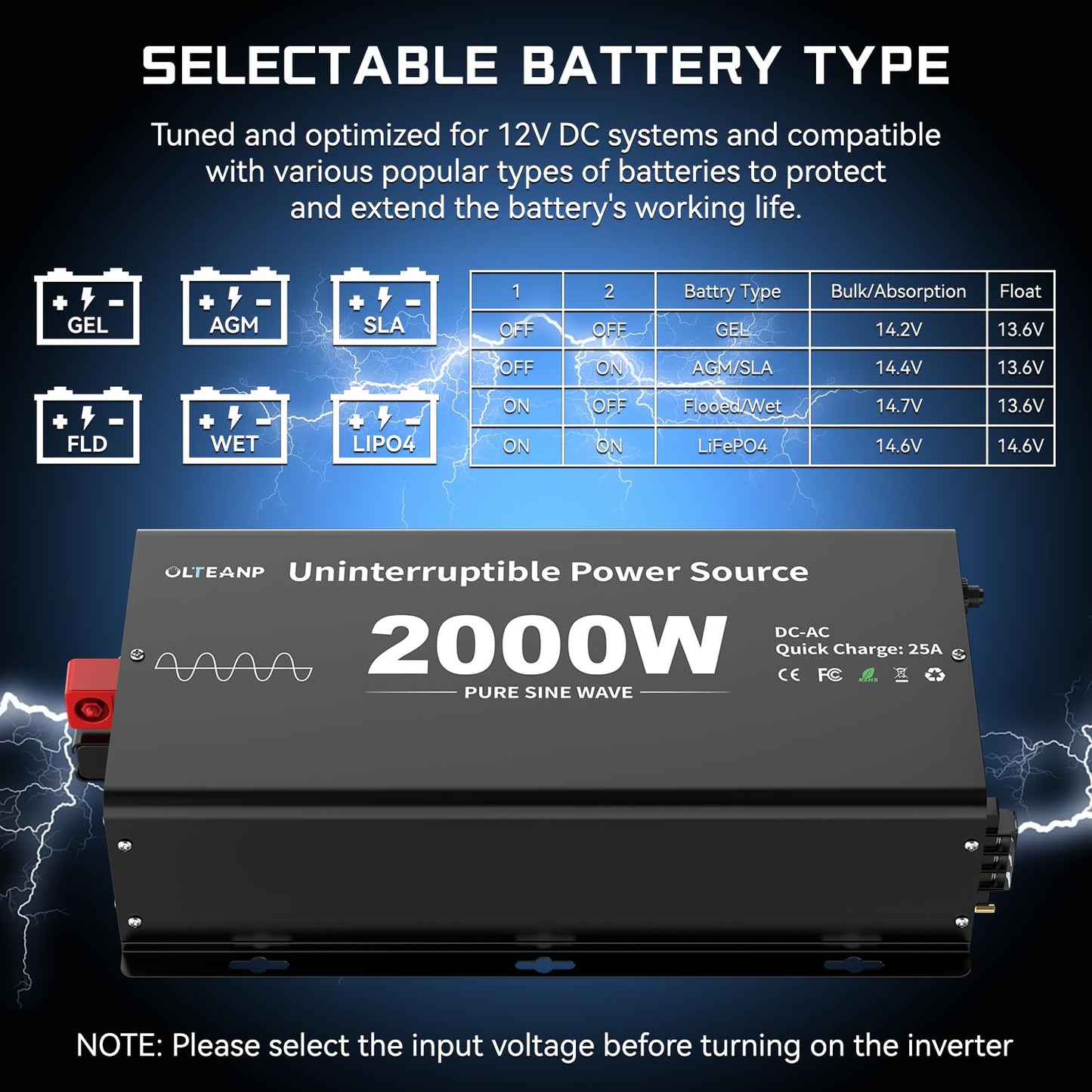 2000W Sump Pump Battery Backup System, Pure Sine Wave Inverter Charger with 25A Fast Charging, Auto Transfer Switch for Basement Flood Protection During Outages, LCD Remote, 12V Deep Cycle Compatible