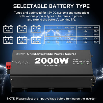 2000W Sump Pump Battery Backup System, Pure Sine Wave Inverter Charger with 25A Fast Charging, Auto Transfer Switch for Basement Flood Protection During Outages, LCD Remote, 12V Deep Cycle Compatible
