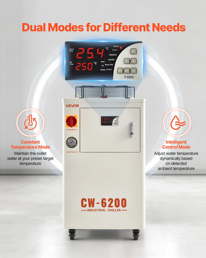 VEVOR Industrial Water Chiller, 17,060 BTU/h, Industrial Water Cooler Cooling System with Compressor, 3.96  Gal Tank Capacity, 18.5 GPM Max Flow Rate, for CO2 Laser Tube Engraving & Cutting Machine