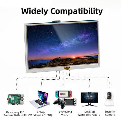 iPistBit 5 Inch Raspberry Pi Screen, Touchscreen Monitor 800x480 HDMI LCD Screen for Raspberry Pi 400/4/3/2/Zero/B/B+, Windows 11/10/8/7