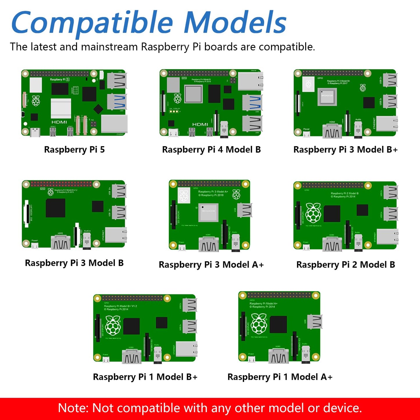 FREENOVE 7 Inch Touchscreen Monitor for Raspberry Pi 5 4 B 3 B+ A+, 800x480 Pixel IPS Display, 5-Point Touch Capacitive Screen, Driver-Free MIPI DSI Port
