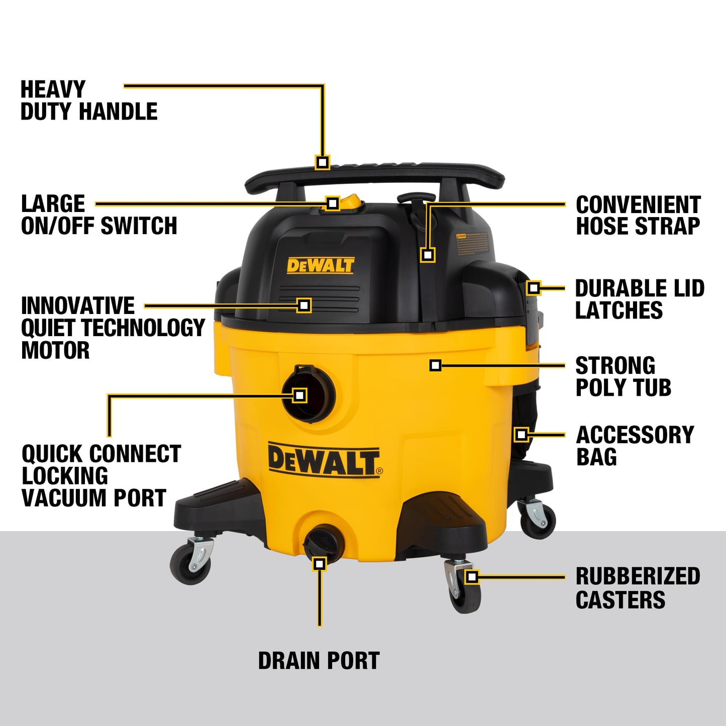 DEWALT Wet and Dry Vacuum 9 Gallon Poly Wet/Dry Vac Yellow Shop Vacuum 5 HP Strong Suction for Jobsite, Workshop 3 in 1 Multi Functions Model: DXV09P