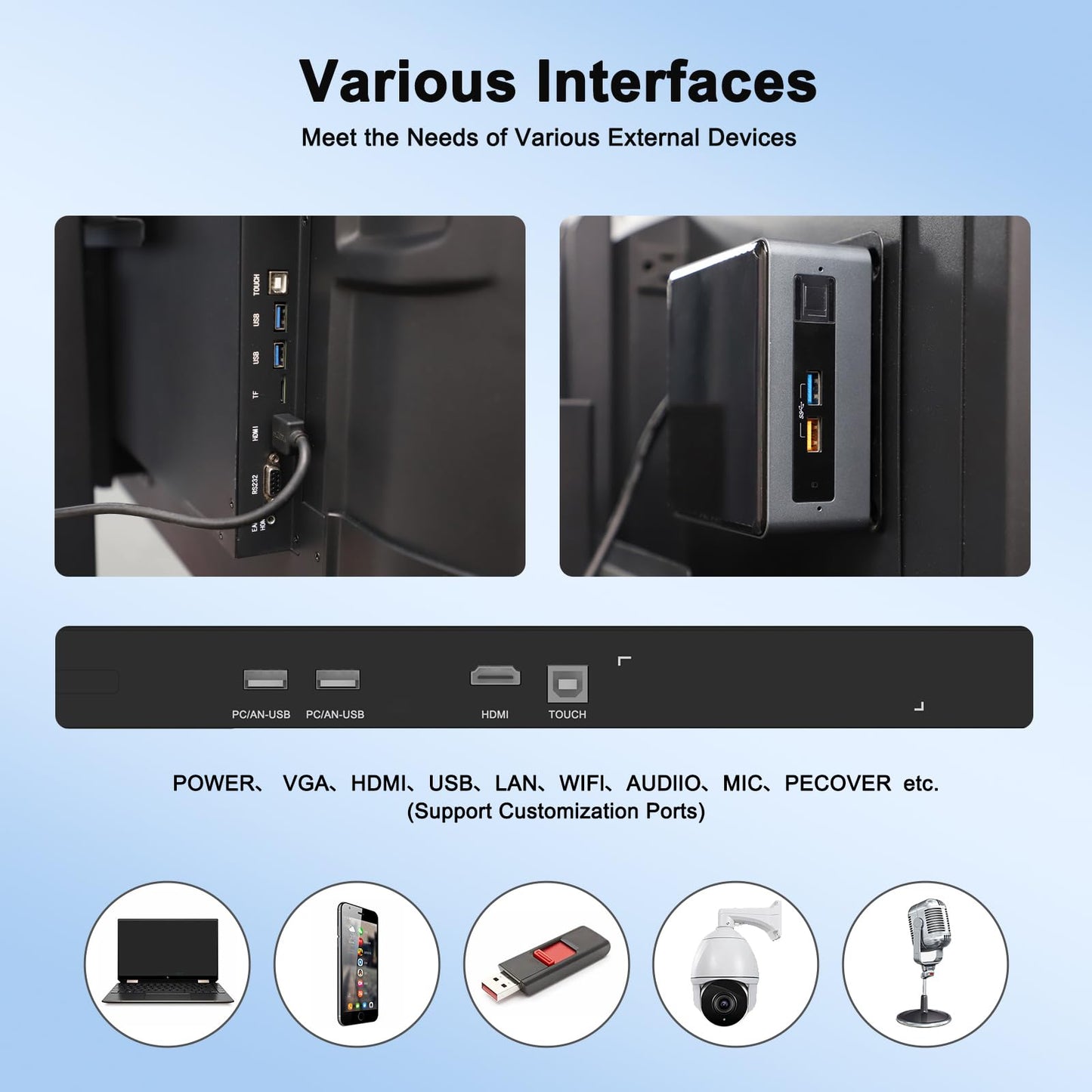 65″ Smart Board, 4K UHD Touchscreen Display Electronic White Board,Android 14 Built in Ultra High Definition Camera Open App Ecosystem, Interactive Whiteboard for for Business Office Classroom Home