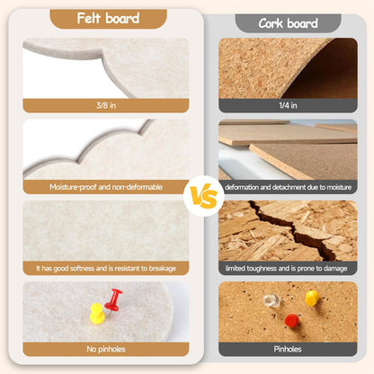 Felt Bulletin Board 36" x 24" Cork Board Alternative,Decorative Felt Pin Board Foldable Cork Boards for Walls Self-Adhesive Cork Board for Home Office Classroom Pin Board (Beige)