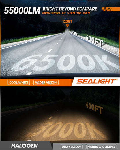 SEALIGHT H13/9008 LED Bulbs, 55000LM, 6500K, Aluminum, Fog Light, Pack of 2, White