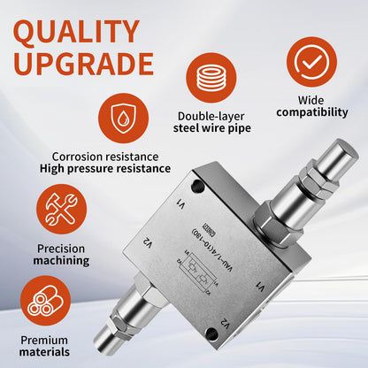 New Mini Excavator Cushion Valve Kit Fit for Any mini Excavator or Machine with a 1/4” Hydraulic Hose and an M14x1.5 Threaded Hydraulic Hose end.