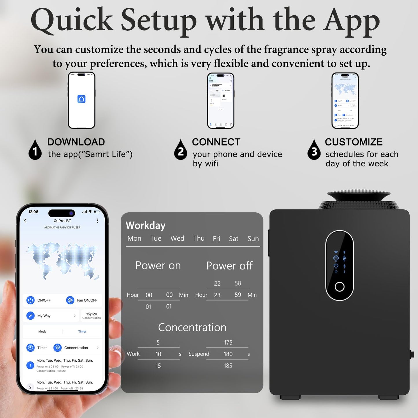 2026 Upgraded HVAC Scent Diffuser Machine Cover 6000 Sq.Ft With Wi-Fi Control for Large Room, 1000ml Scent Air Machine For Home, Waterless Cold Air Aromatherapy Essential Oil Diffuser for Hotel,Office