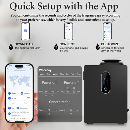 2026 Upgraded HVAC Scent Diffuser Machine Cover 6000 Sq.Ft With Wi-Fi Control for Large Room, 1000ml Scent Air Machine For Home, Waterless Cold Air Aromatherapy Essential Oil Diffuser for Hotel,Office