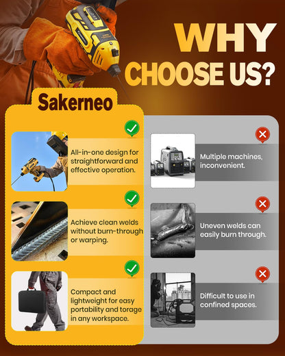 SakerNeo Portable Handheld Welding Machine 110V with IGBT Inverter, 5-Level Adjustable Current 20-120A, Compact Lightweight Design for Stick Welder, DIY Projects, and Professional Use (YELLOW)
