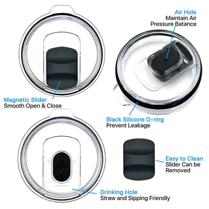3 Pack 20 oz Tumbler Lid for Yeti Lids，Magnetic Slider Replacement Lids Compatible with YETI 20 oz Tumbler, 10/24 oz Mug and 10 oz Lowball，Spill Proof Cup Lids Covers，BPA Free