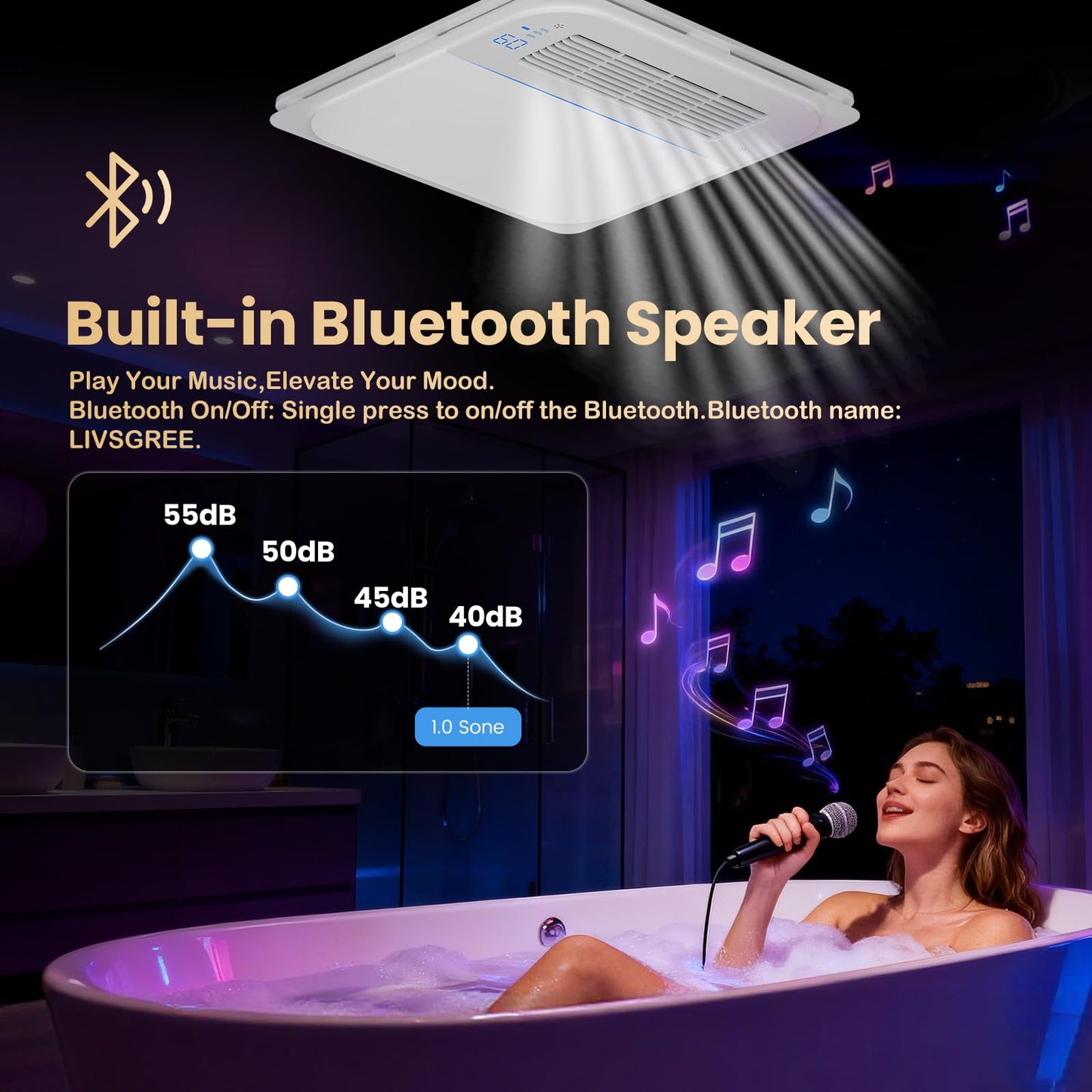 LIVSGREE 5-IN-1 Bathroom Exhaust Fan with Heater 1600W & 3CCT LED Light & Humidity Sensor, & Bluetooth Speaker, 170 CFM, 6-RGB, 1.5 Sone Quiet Ceiling Bath Fan With Remote Control for Bathroom Heating