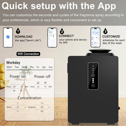 2026 Upgraded 6000 Sq.Ft HVAC Scent Diffuser Machine Kit, Includes 2 Premium Oils, Wi-Fi Control, 1000ML Waterless Cold Air Aromatherapy Essential Oil Hotel Scent Fragrance Diffuser for Large Room