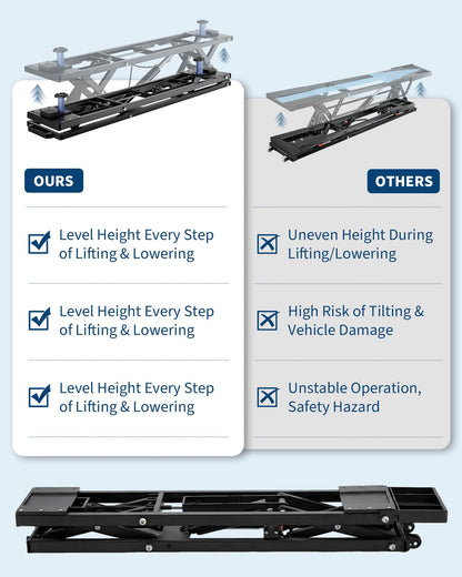 Garvee 7000 LBS Portable Car Lift, Heavy Duty Carbon Steel Truck Lift with 26.8" Max Lift Height, Adjustable Scissor Lift for Cars, SUVs & Light Trucks