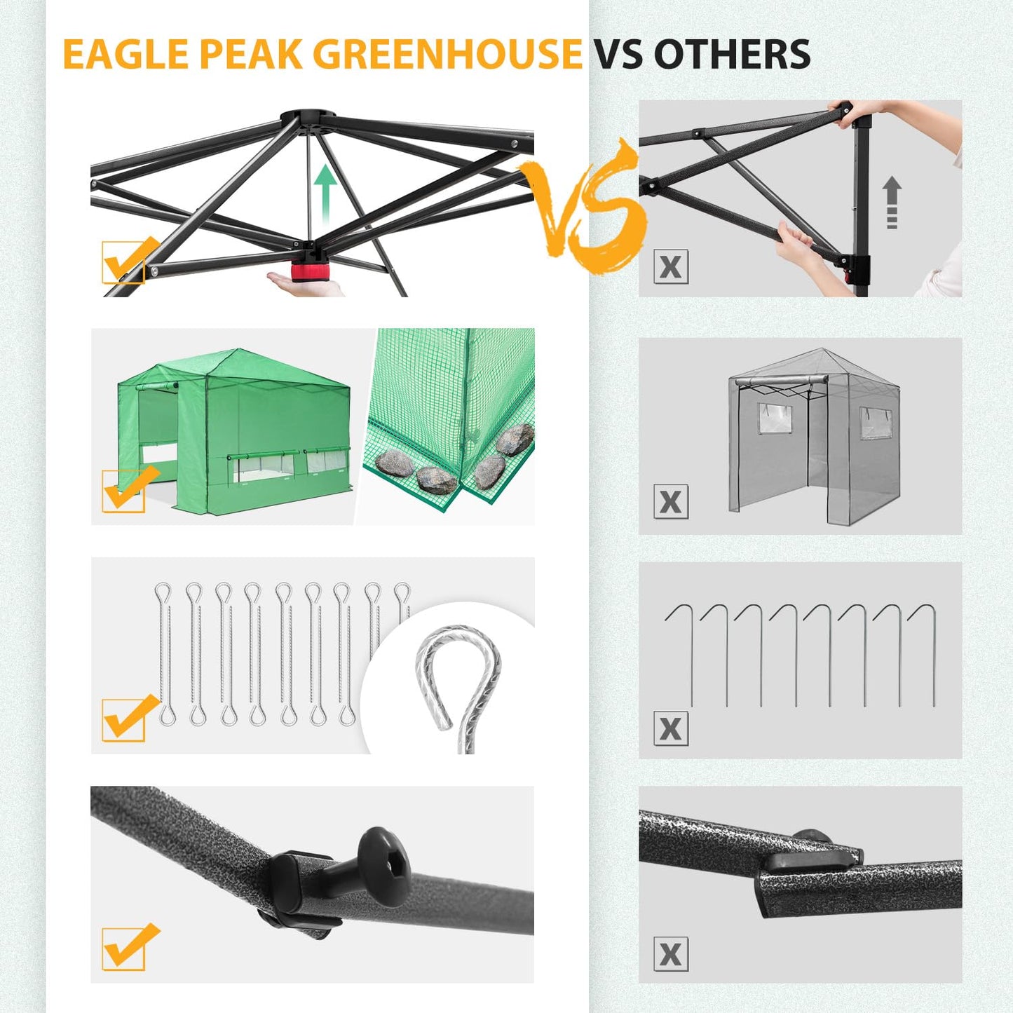 EAGLE PEAK 12x8 Portable Large Walk-in Greenhouse Instant Pop-up Fast Setup Indoor Outdoor Plant Gardening Green House Canopy, Front Roll-Up Zipper Entry Doors and Roll-Up Side Windows, Green