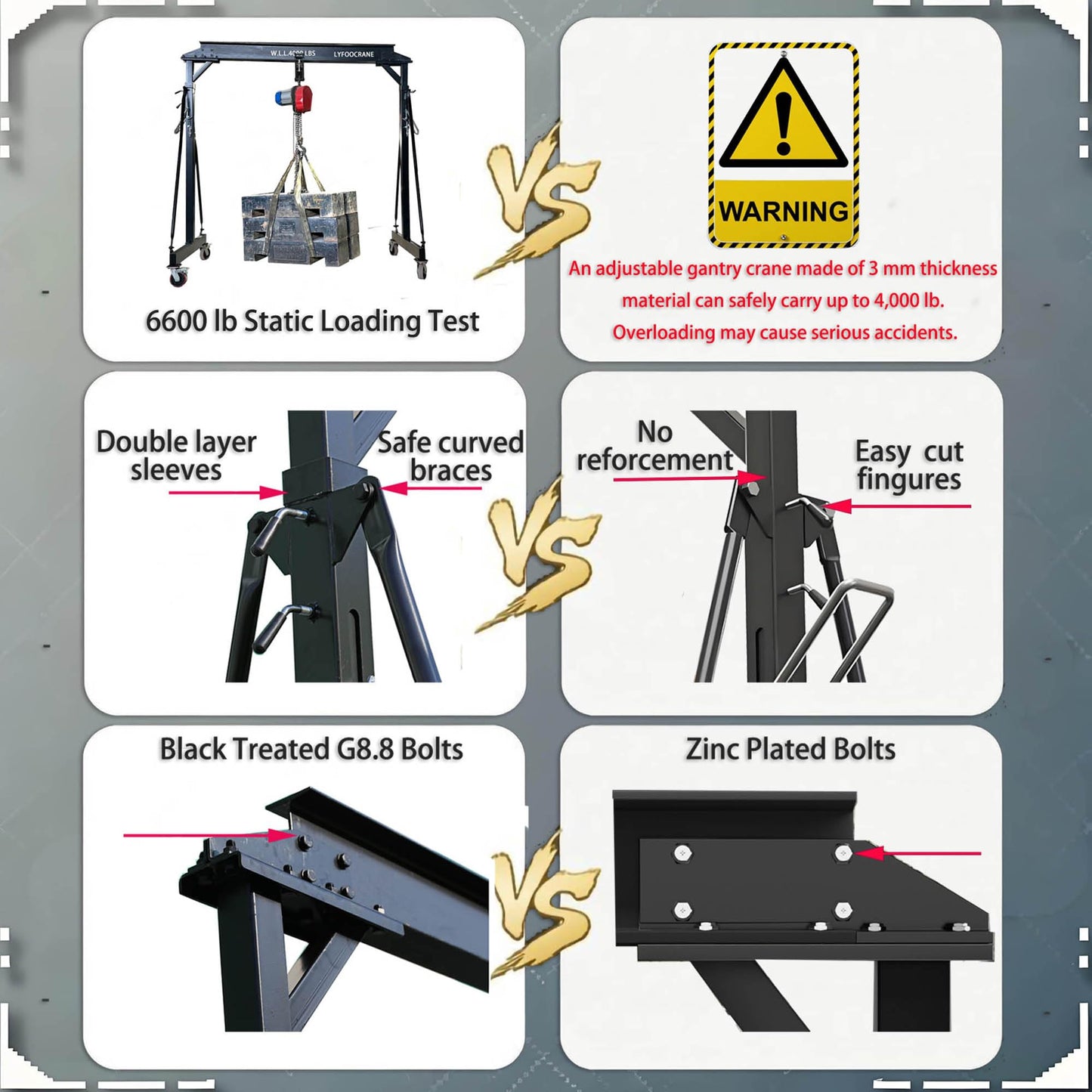4000 Lbs (6600 lbs Static Loading Test) Gantry Crane, Ajustable 7.87-11.04 FT, Shop Crane 2T with Hoist, Trolley, Sling, Shackles, Hooks and Festoon System Garage Gantry Crane