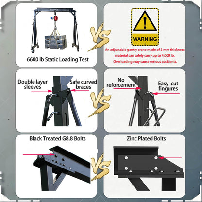 4000 Lbs (6600 lbs Static Loading Test) Gantry Crane, Ajustable 7.87-11.04 FT, Shop Crane 2T with Hoist, Trolley, Sling, Shackles, Hooks and Festoon System Garage Gantry Crane