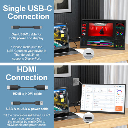 IBW Small Portable Monitor 10.5" 500 Nits 2000:1 FHD 1280P IPS Screen, Ultra-Slim Mini Monitor w/Kickstand & Dual Speaker, USB C HDMI HDR Portable Gaming Monitor, Travel Monitors for Laptop PCs