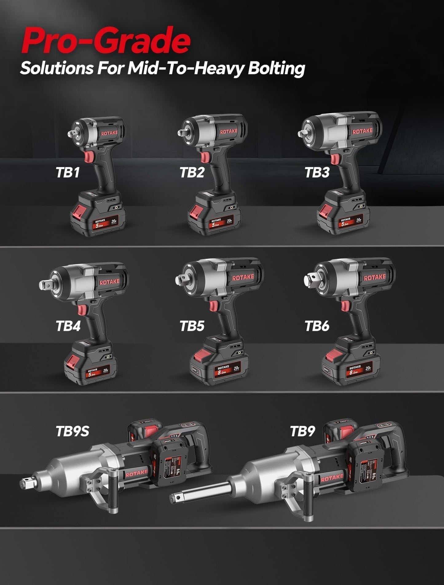 ROTAKE 20V Professional Middle Torque 1/2" Impact Wrench Kit, 880 FT-LBS Nut-Busting Torque, Cordless Impact Gun with Hog Ring, 3-in-1 Unibody Hammer Case, 5.0Ah Battery & 4A Fast Charger, TB2