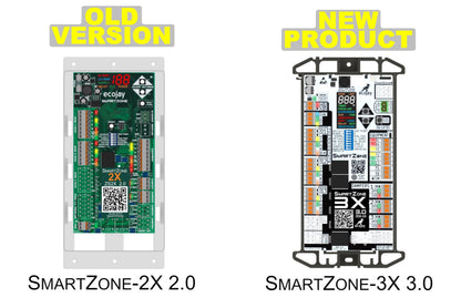 SmartZone-3X : 3 Zone HVAC Controller KIT w/ Temp Sensor; Dual Climate Control to Replace Honeywell HZ322, EWC, Zonefirst, Zonex, Durozone & More