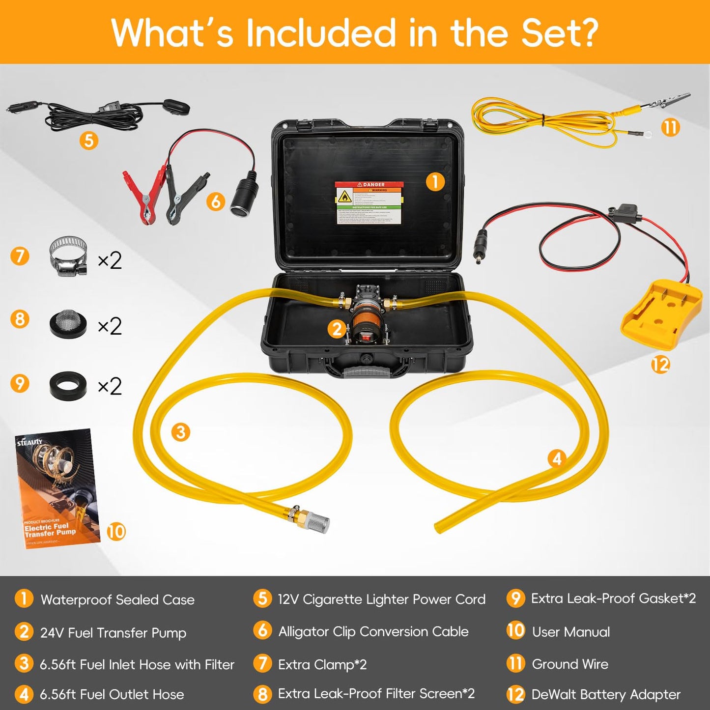 Steauty 24V 120GPH Fuel Transfer Pump Set with Upgraded Carrying Case & Battery Adapter, Compatible with DeWalt 20V Battery, for Vehicles, Boats(120GPH 24V, Pump with Yellow Adapter)
