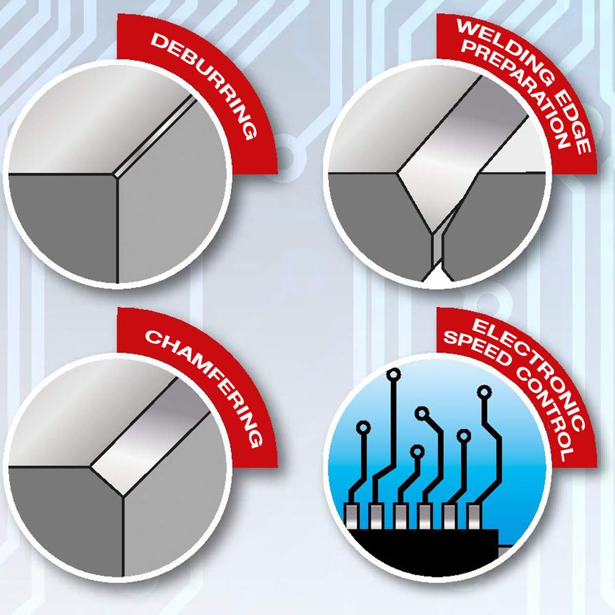CS Unitec SHM 900 Heavy-Duty Carbide Inserts for Use with EKF 630/ EKF 645 Hand-held Chamfer/Beveling Machines - Made in Germany