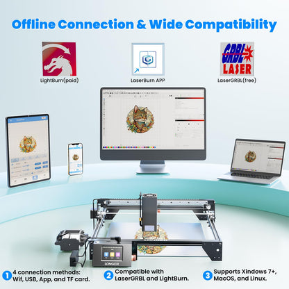 Longer RAY5 40W Laser Engraver Offers 24,000 mm/min Speed with air Assist, 3.5" Touchscreen, and Offline app Control for Precise Engraving on Multiple Materials. Class 4.