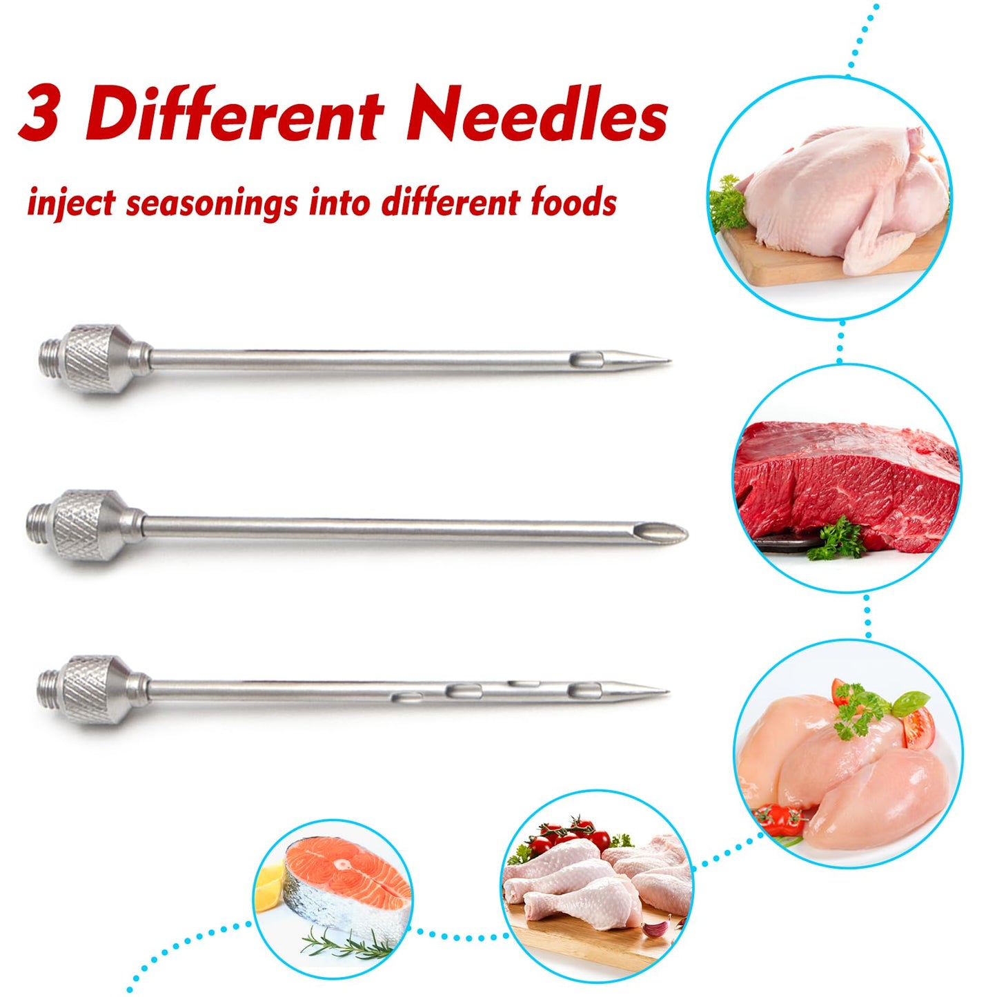 TGE-V 1-oz Plastic BBQ Marinade Injector Kit, Turkey Injector Syringe (3 Stainless Steel Meat Needles + 3 Replacement O Rings + 1 Cleaning Brush) for Smoked BBQ Grill