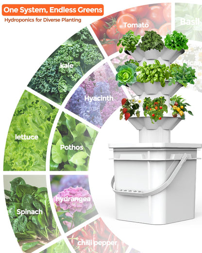 sjzxuv 18 Plants hydroponic Growing System kit, hydroponic Tower Indoor Garden, 10-Liter Large-Capacity Water Tank Circulation, soilless Planting Vegetables and Fruits (3x6P)