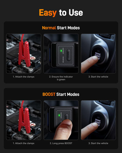 WOLFBOX 3000A Jump Starter with Air Compressor, 16000mAh&160PSI Portable Car Battery Jump Starter with 65W Fast Charge, 12V Battery Pack (8L Gas 6L Diesel Engine) with Boost, Light and Jumper Cables
