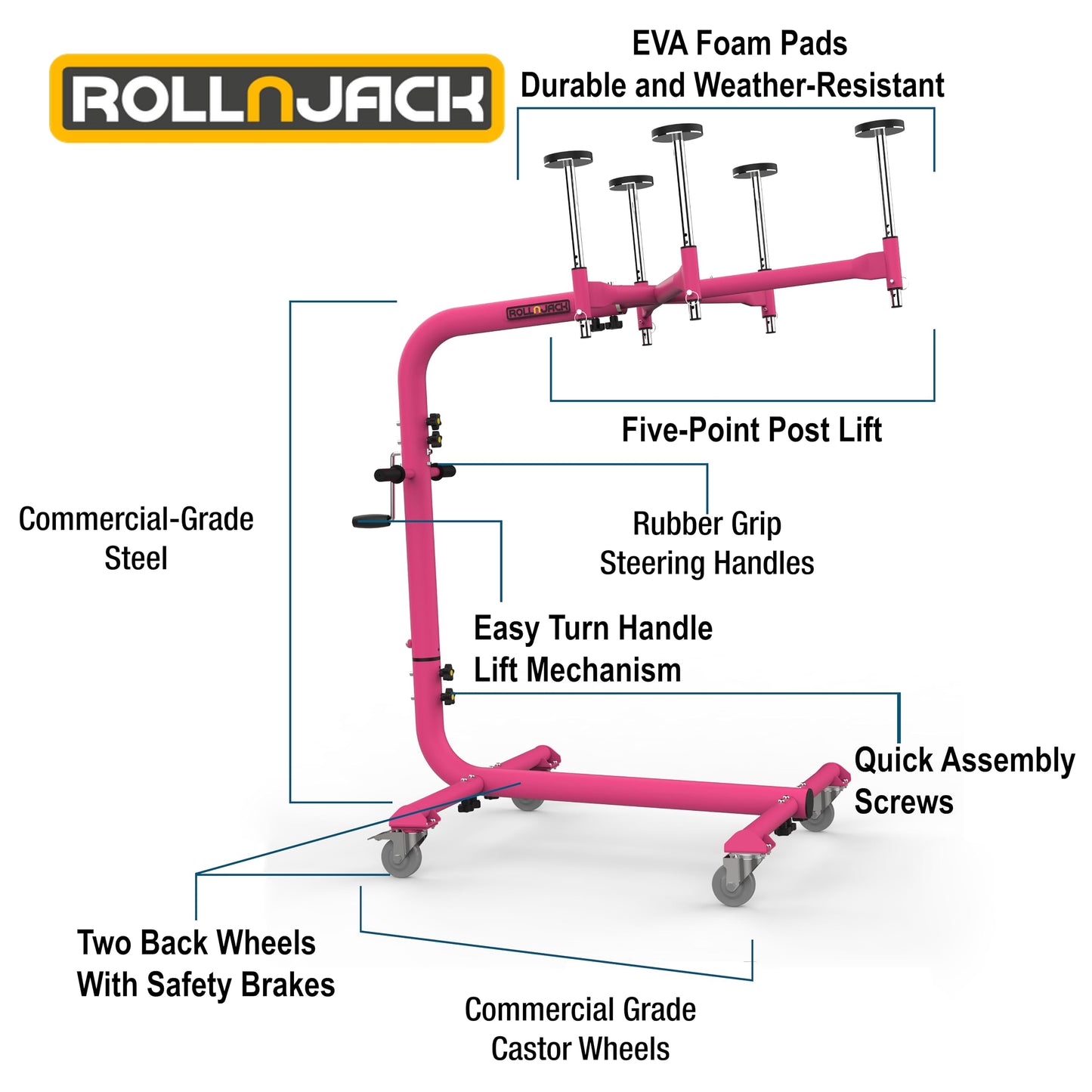 Hard Top Remover Lift for Jeep Wranglers: 1997-to-Present JK JKU JL JLU TJ CJ, 2&4 Door Lifted Jeeps, 4 Door Bronco. Easy Assembly. One Person System. Hardtop Removal/Installation in Minutes. Patented